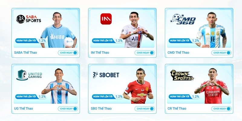 Giới thiệu thông tin quan trọng của chuyên mục thể thao HI888